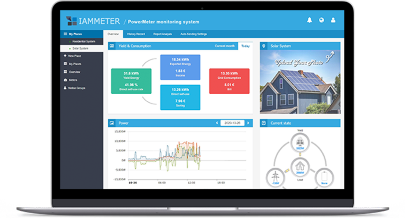 Sistema solar fotovoltaic